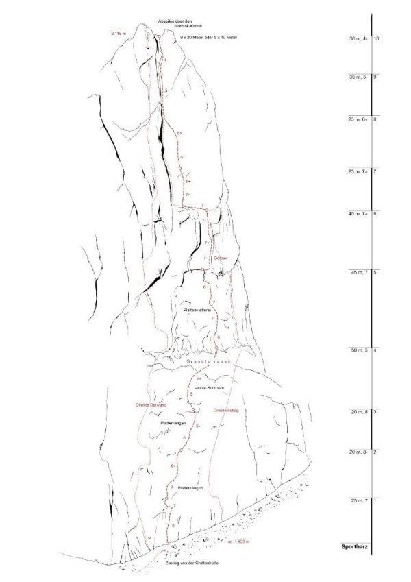 Ellmau_Vordere Karlspitze_Topo Sportherz_Wilder Kaiser