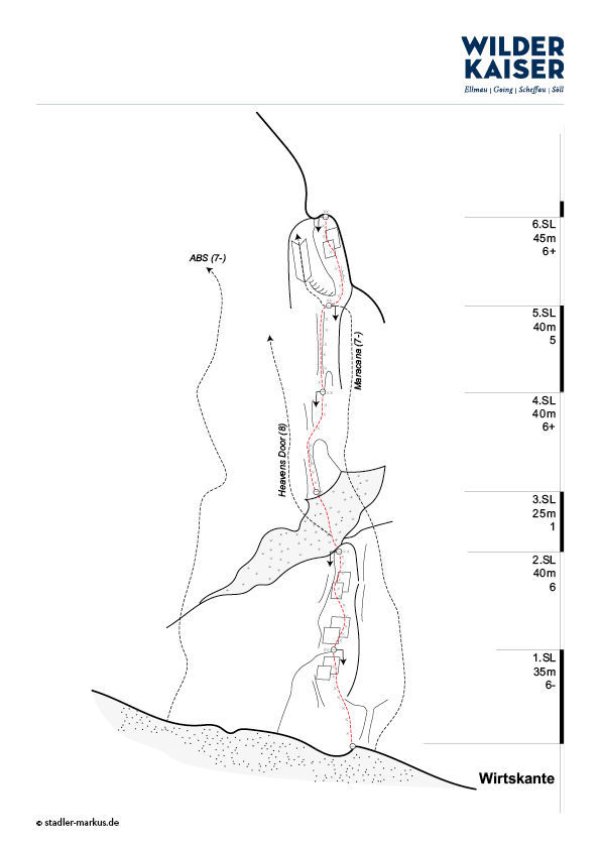 Ellmau_Vordere Karlspitze_Topo Wirtskante_Wilder Kaiser